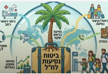 ביטוח נסיעות לחו״ל
